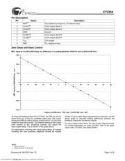 CY2304SXI1 数据规格书 2