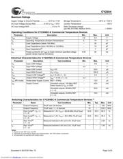 CY2304SXI1 数据规格书 3