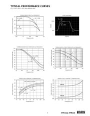 XTR112U datasheet.datasheet_page 5