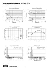 XTR112U datasheet.datasheet_page 6