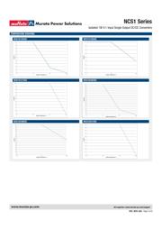 NCS1S1205SC datasheet.datasheet_page 5