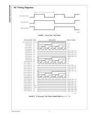 DS90CF386 datasheet.datasheet_page 4