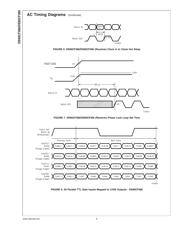 DS90CF386 datasheet.datasheet_page 6