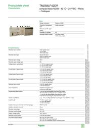 TM258LF42DR datasheet.datasheet_page 1