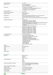 TM258LF42DR datasheet.datasheet_page 2