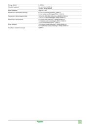 TM258LF42DR datasheet.datasheet_page 3