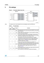 VIPER06XS datasheet.datasheet_page 5