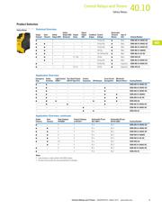 ESR5-NO-21-24VAC-DC datasheet.datasheet_page 3
