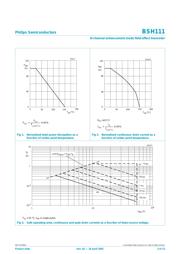 BSH111 datasheet.datasheet_page 3