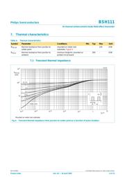 BSH111 datasheet.datasheet_page 4