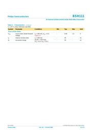 BSH111 datasheet.datasheet_page 6