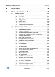 STM32H743VIH6 datasheet.datasheet_page 5