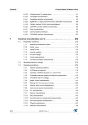 STM32H743VGT6 datasheet.datasheet_page 6