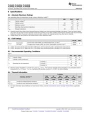 TLVH431 datasheet.datasheet_page 4