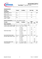 IKW25N120T2 datasheet.datasheet_page 2