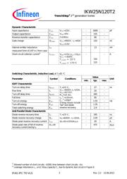 IKW25N120T datasheet.datasheet_page 3