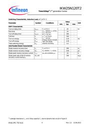 IKW25N120T2 datasheet.datasheet_page 4