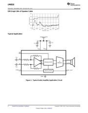 LM48310 datasheet.datasheet_page 2