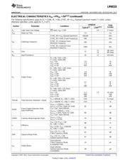 LM48310 datasheet.datasheet_page 5