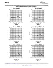 LM48310 datasheet.datasheet_page 6