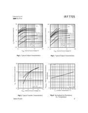 IRF7705 datasheet.datasheet_page 3