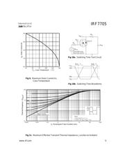 IRF7705 datasheet.datasheet_page 5