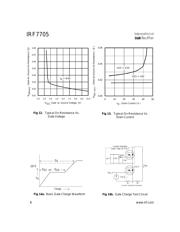 IRF7705 datasheet.datasheet_page 6