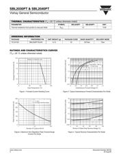 SBL4040PT/45 datasheet.datasheet_page 2
