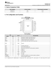 TAS5411-Q1 数据规格书 3