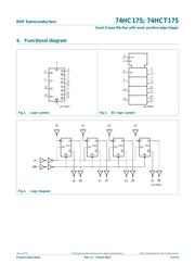 SN74HC175PW datasheet.datasheet_page 2