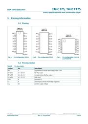 SN74HC175PW datasheet.datasheet_page 3