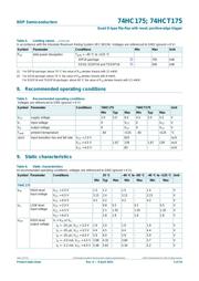 SN74HC175PW datasheet.datasheet_page 5