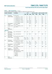 SN74HC175PW datasheet.datasheet_page 6