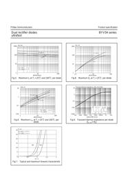 BYV34 datasheet.datasheet_page 3