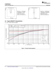 CSD85301Q2 datasheet.datasheet_page 4