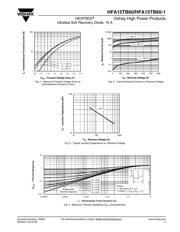 HFA15TB60 datasheet.datasheet_page 3