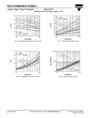 HFA15TB60 datasheet.datasheet_page 4