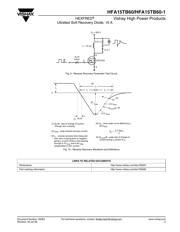 HFA15TB60 datasheet.datasheet_page 5