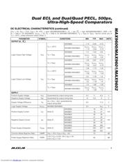 MAX9601 数据规格书 3