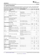 LMR23630AQDDARQ1 datasheet.datasheet_page 6