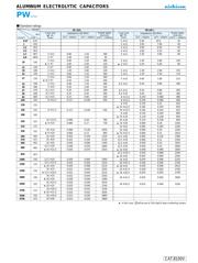 UPW1V332MHD 数据规格书 5