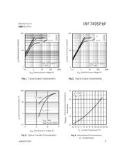 IRF7495TRPBF datasheet.datasheet_page 3
