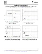 BQ24305DSGTG4 datasheet.datasheet_page 6