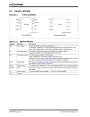 SST25VF040B-50-4I-QAE datasheet.datasheet_page 4