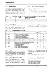 SST25VF040B-50-4I-QAE datasheet.datasheet_page 6