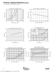 OPA602BP datasheet.datasheet_page 6