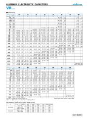 UVR1H102MHD datasheet.datasheet_page 2