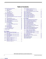 MCF51AC256ACLKE datasheet.datasheet_page 2