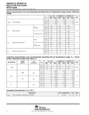 SN74HC174D datasheet.datasheet_page 4