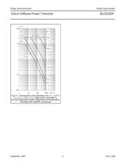 BU2520DF datasheet.datasheet_page 5